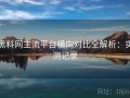 黑料网主流平台横向对比全解析：实测记录