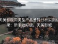 天美影院同类型产品差异分析实测结果：新手友好版，天美影城